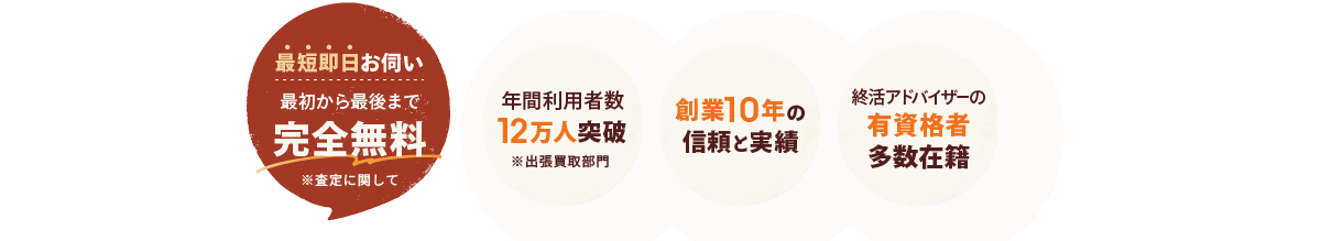 最短即日お伺い最初から最後まで完全無料 ※査定に関して 年間利用者数 12万人突破 創業10年の信頼と実績 終活アドバイザーの有資格者多数在籍